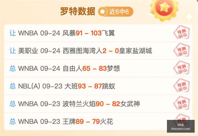 星际探险,余晖试玩版,大现已开放,沙巴体育,沙巴平台,体育竞猜,沙巴盘口,体育投注